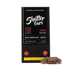 Front view of Euphoria Extractions Chocolate Bar 1200mg THC with pieces of chocolate - Milk Chocolate Indica Flavour