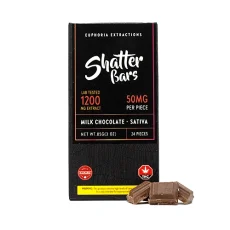 Front view of Euphoria Extractions Chocolate Bar 1200mg THC with pieces of chocolate - Milk Chocolate Sativa Flavour