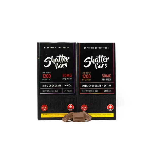 Two Shatter Bars 1200mg THC packages in Milk Chocolate flavor, available in Sativa and Indica varieties, with milk chocolate squares placed in front of the packaging.