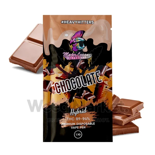 Chocolate