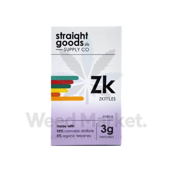 Zkittles