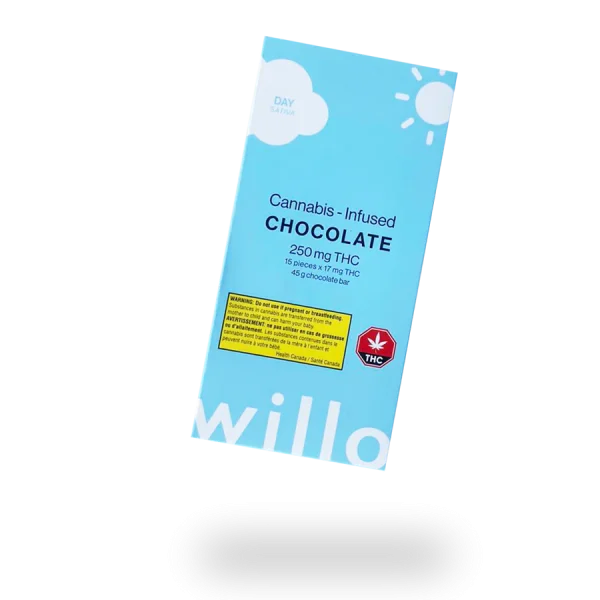 Milk Chocolate