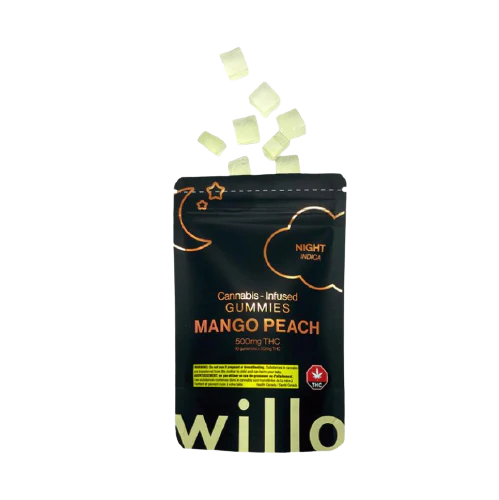 Mango Peach