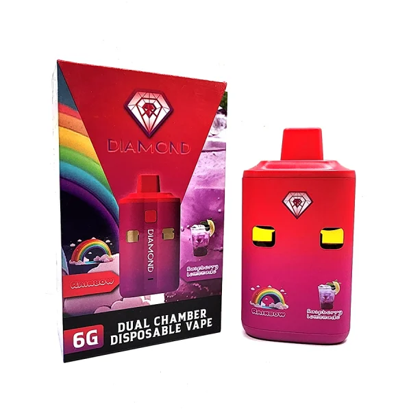 Rainbow + Raspberry Lemonade