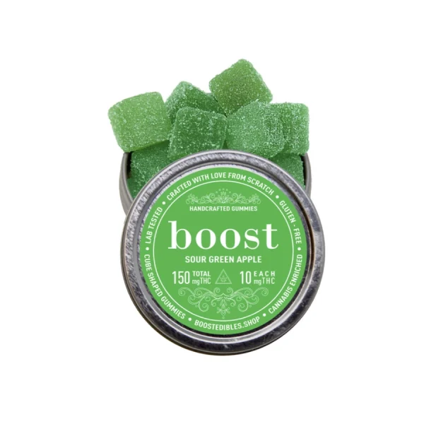 Sour Green Apple