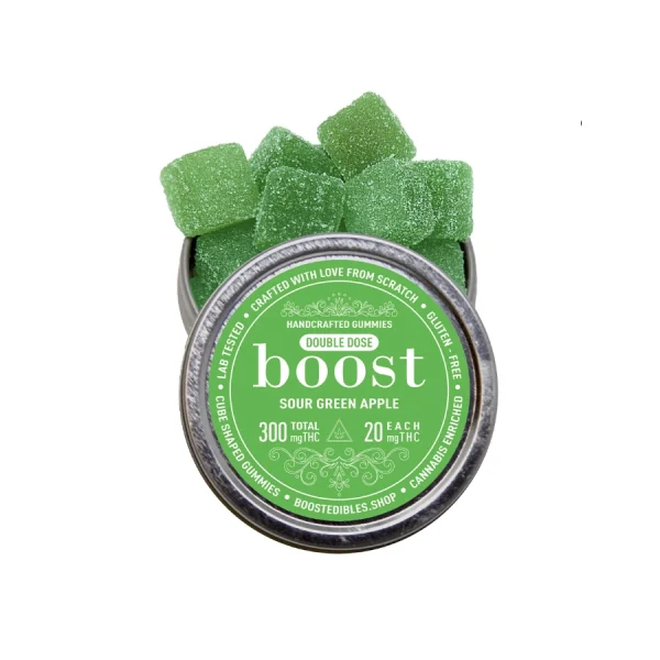 Sour Green Apple